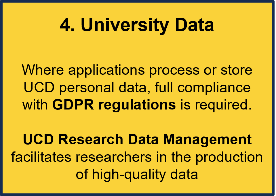 Step 4. University Data